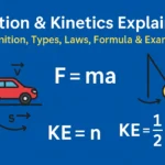 Motion & Kinetics Explained