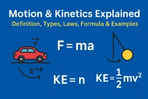 Motion & Kinetics Explained | Definition, Types, Laws, Formula & Examples